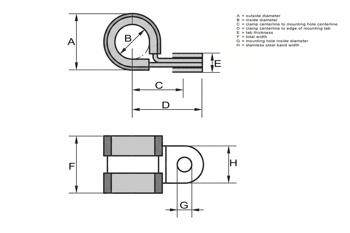 HPS 7/16" (11mm) ID Stainless Steel Cushion Loop Clamp (10pcs Pack) for Tube, Wire and Hose, Black Rubber EPDM