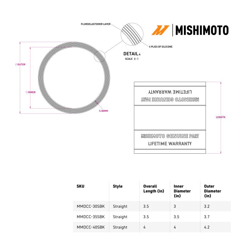 Mishimoto Duracore 3in Straight Coupler